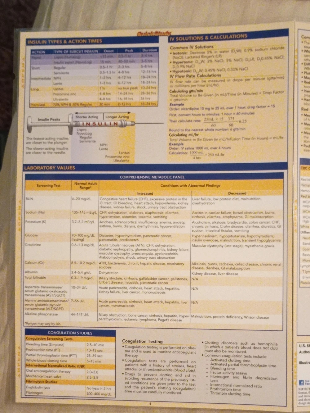 Quick Study Academic Nursing Reference Guide - Picture 2 of 7